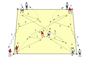 Soccer Drills - Foppe de Haan