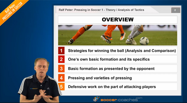 Pressing in Soccer 1b Overview