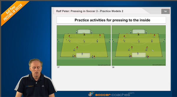 Pressing in Soccer - Practice Models 2