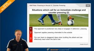 Soccer Tactics - Counter Pressing - Challange