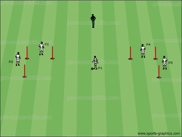 Move_to_Get_the_Attacking_Diagonal_Pass
