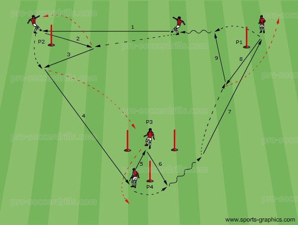 Short_Range_Passing_1