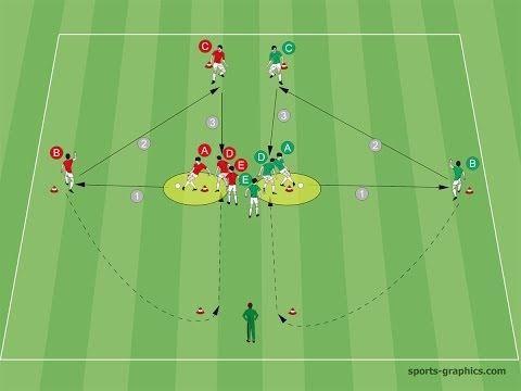 Video thumbnail for youtube video Soccer Software for ambitious coaches, chief coaches, authors, teachers, presenters. - Soccer Coaches - Soccer Drills - German Soccer Training and more