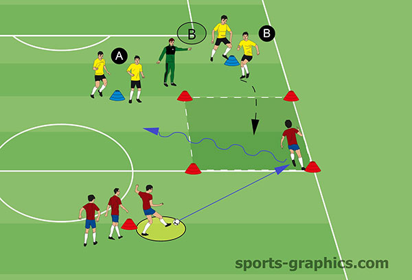 1v1-drill-2-600