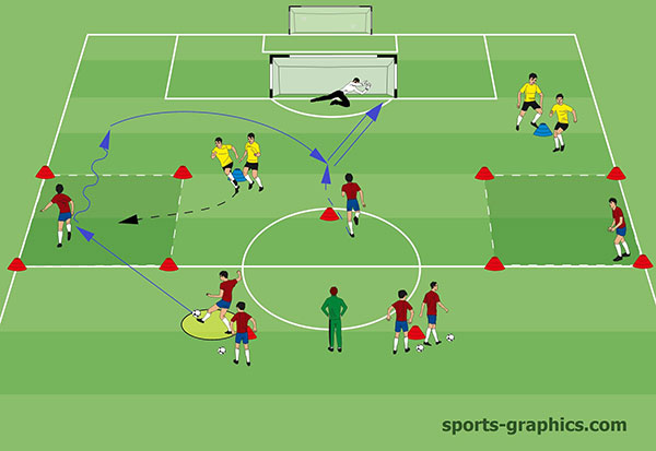 1v1-drill2b-600