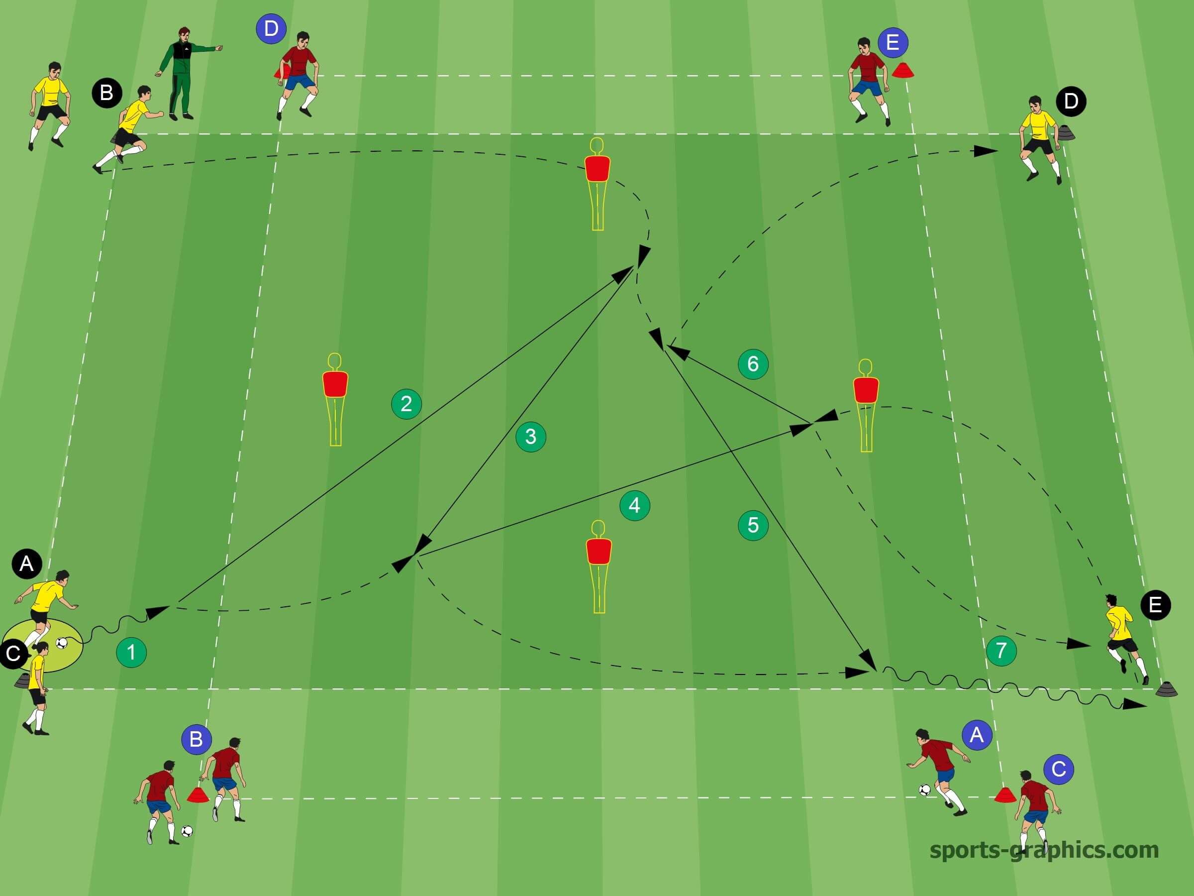 3 Great Soccer Passing Drills For Effective Passing  Soccer Coaches