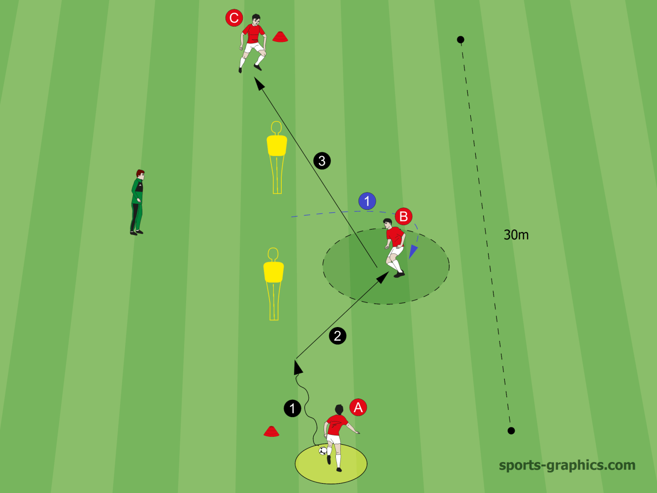 soccerpassing1