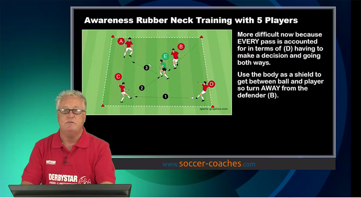 Awareness Rubber Neck Training