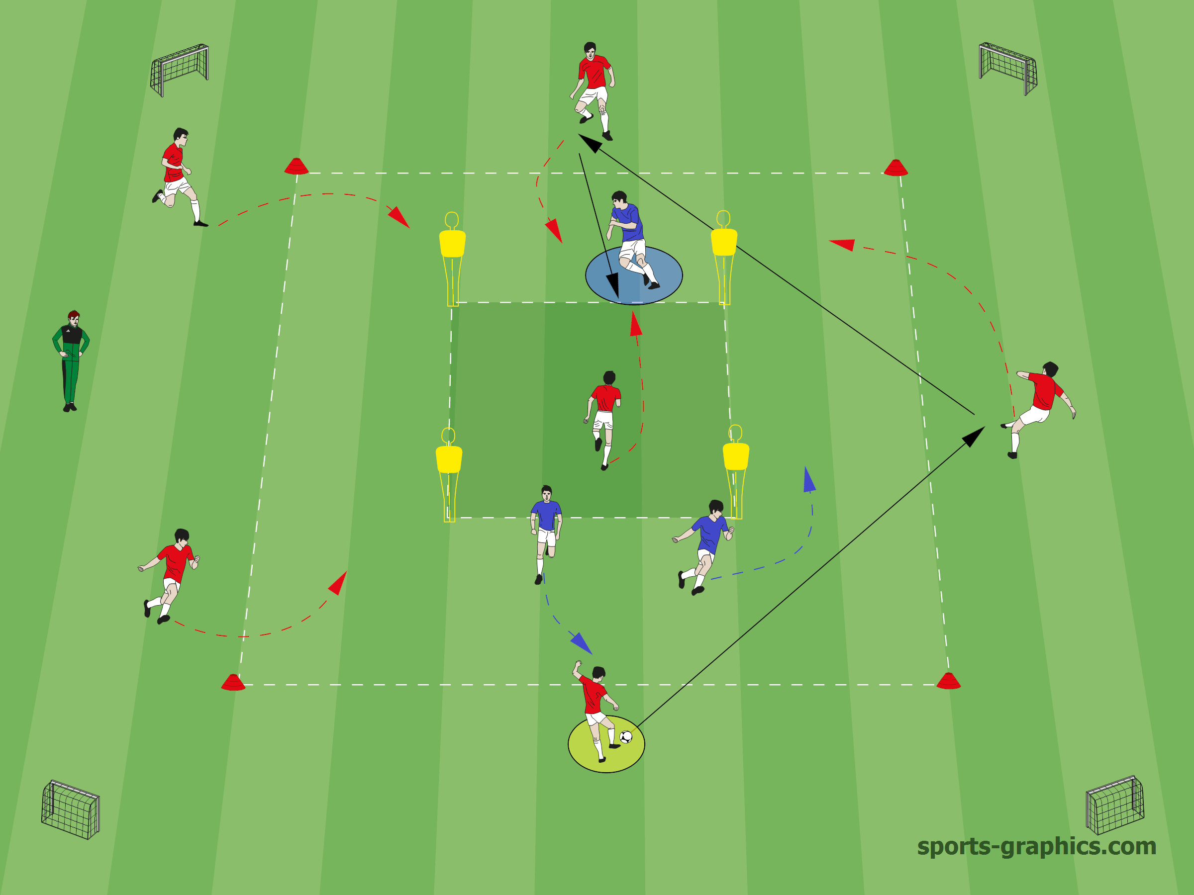 high pressing soccer drills pdf