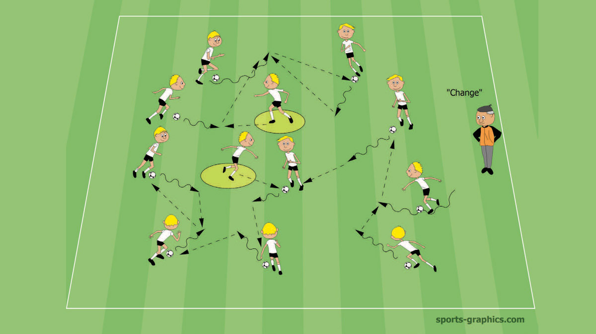 Soccer Drill for Kids