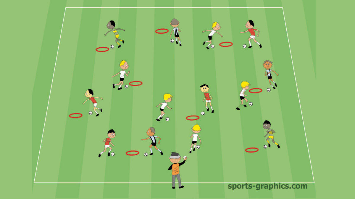 Island Search Soccer Drill