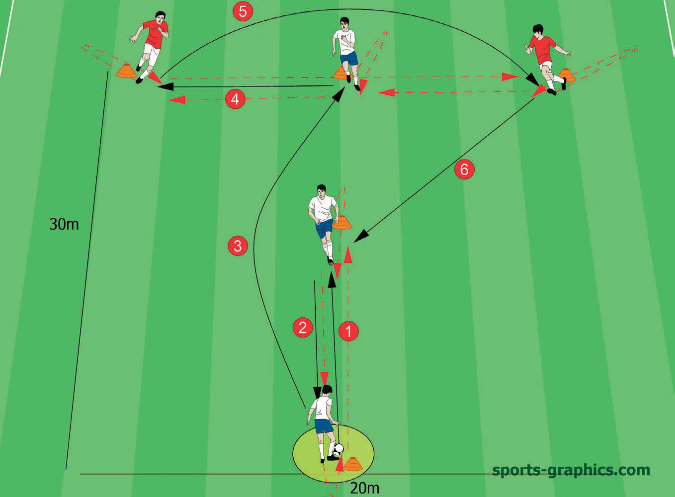 Lob Pass Soccer Passing Drill 2