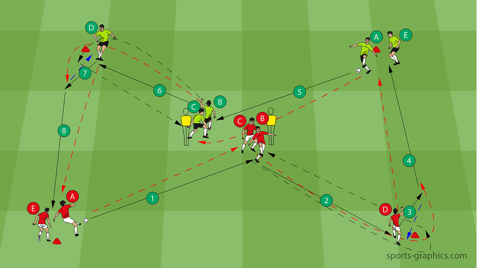 Football Passing Drill