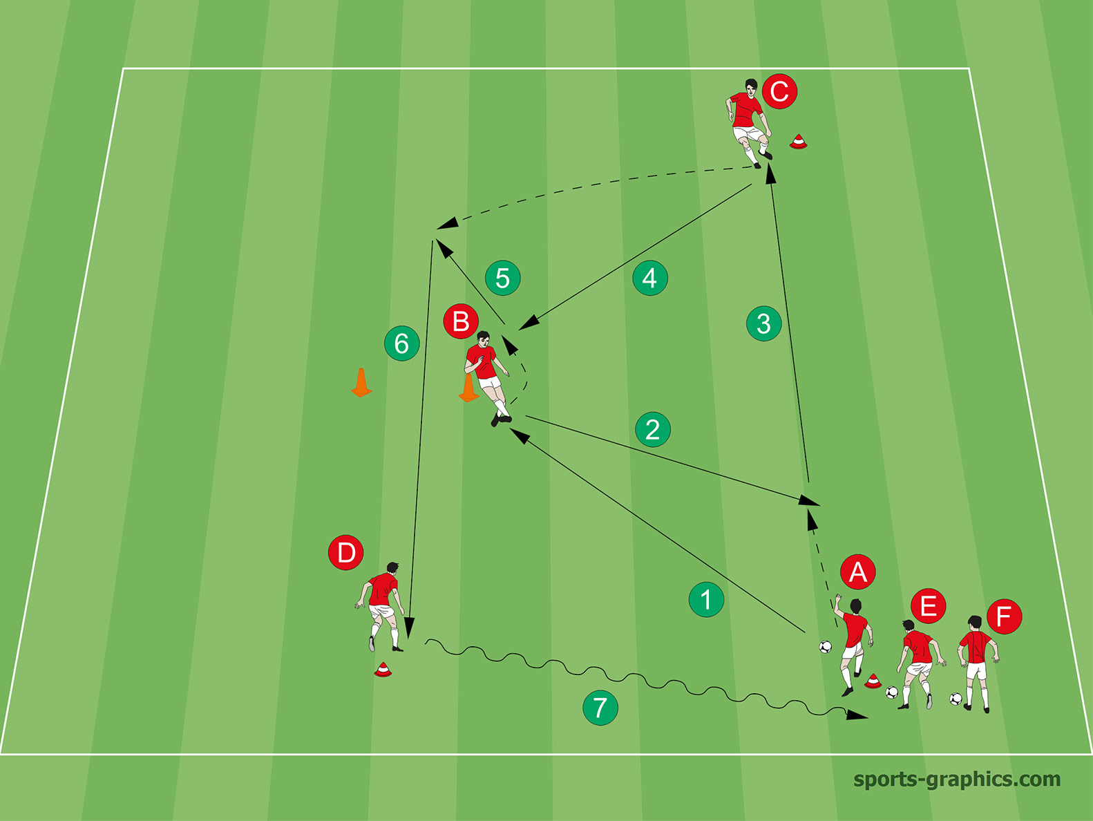 Passing Drill Under Pressure