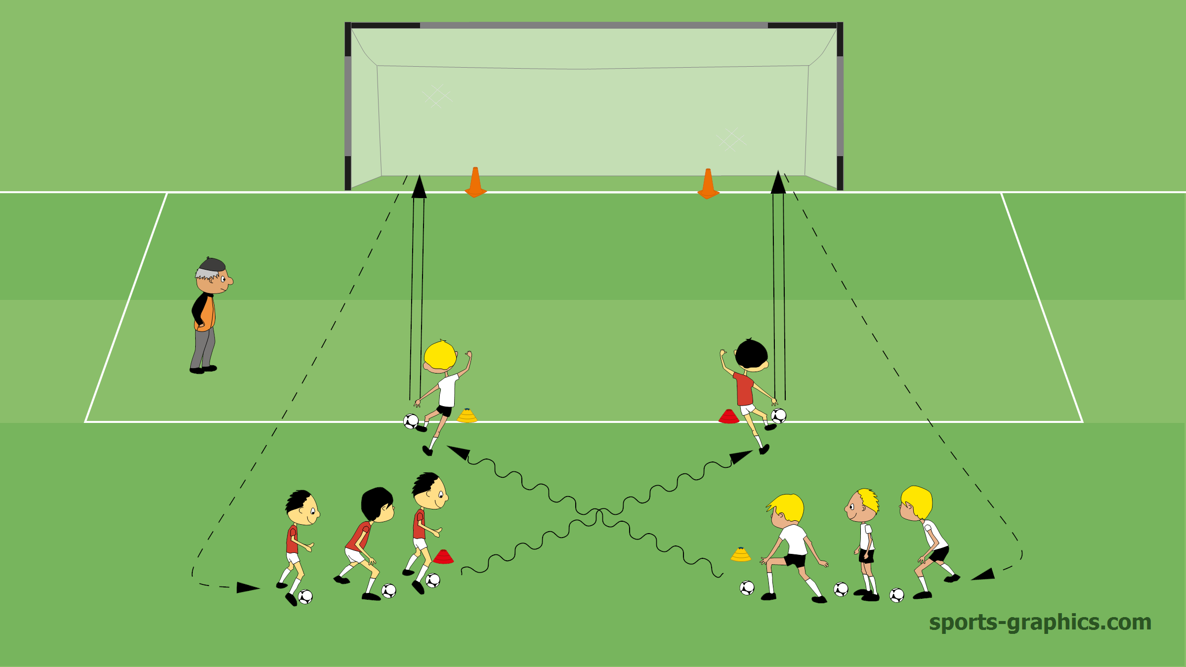 Soccer Shooting Drill