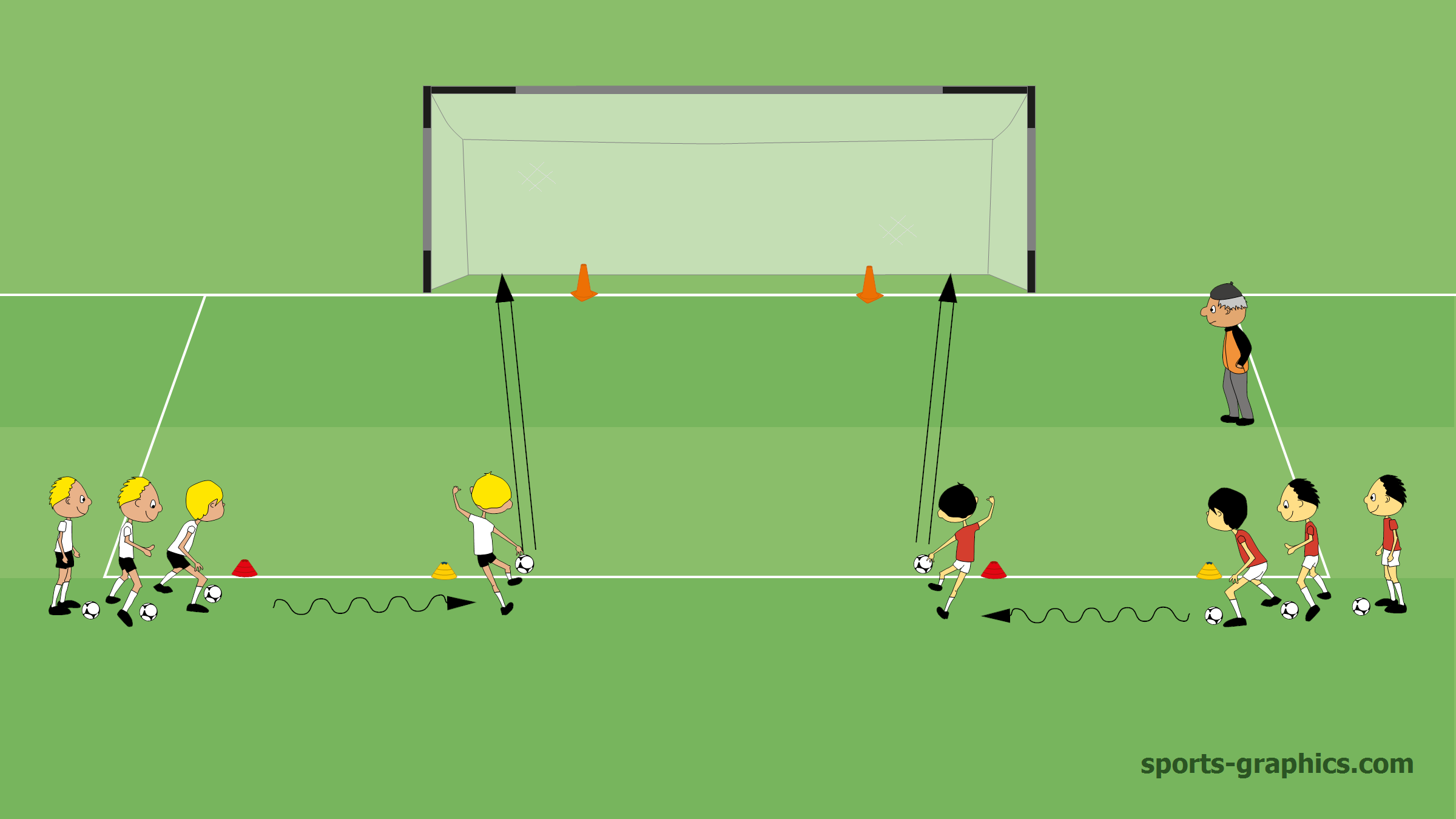 4 Soccer Shooting Drills for Youth Players Soccer Coaches