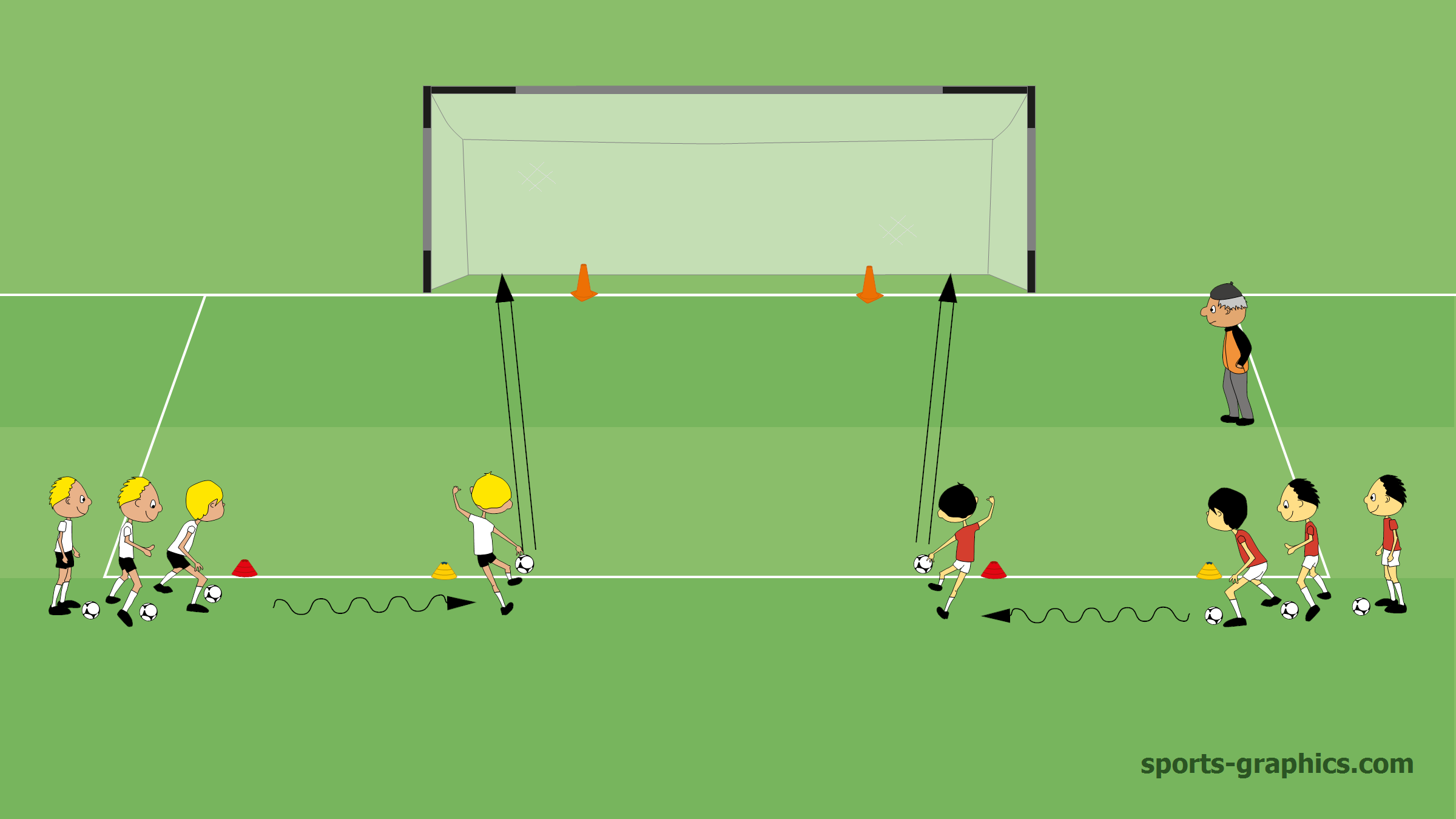 Soccer Shooting Drill