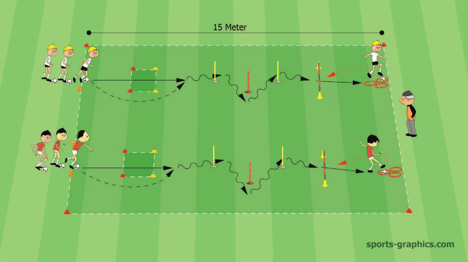 Soccer U10 Dribbling Exercise