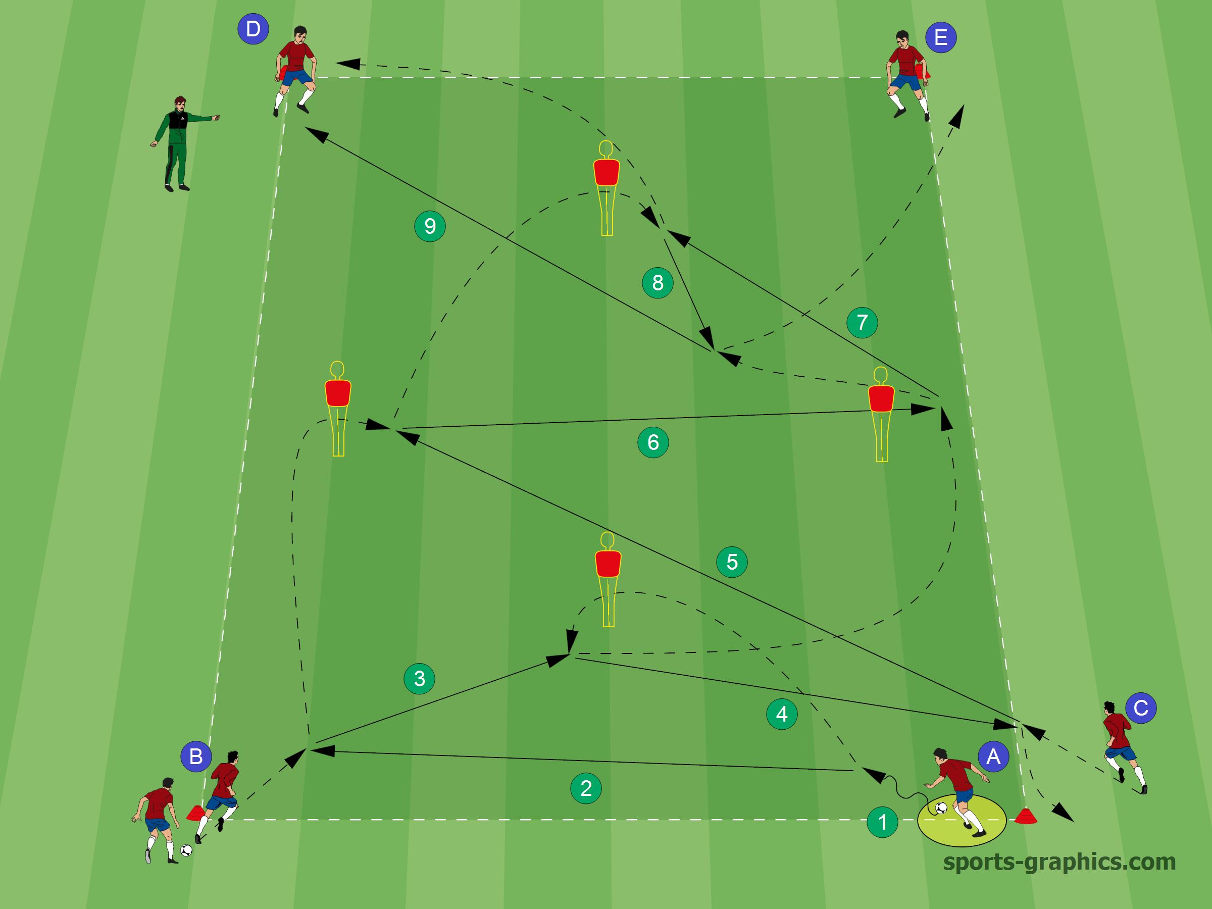 Soccer Passing Drill Diamond