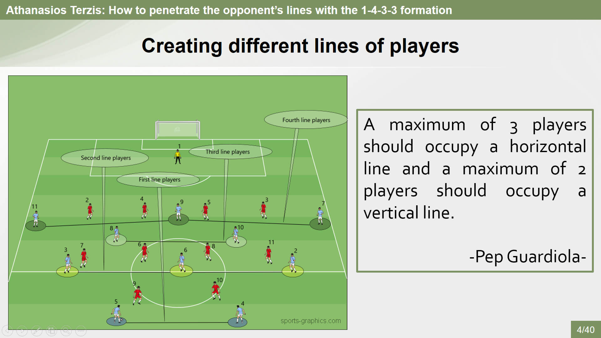 webinar-athanasios-terzis-2