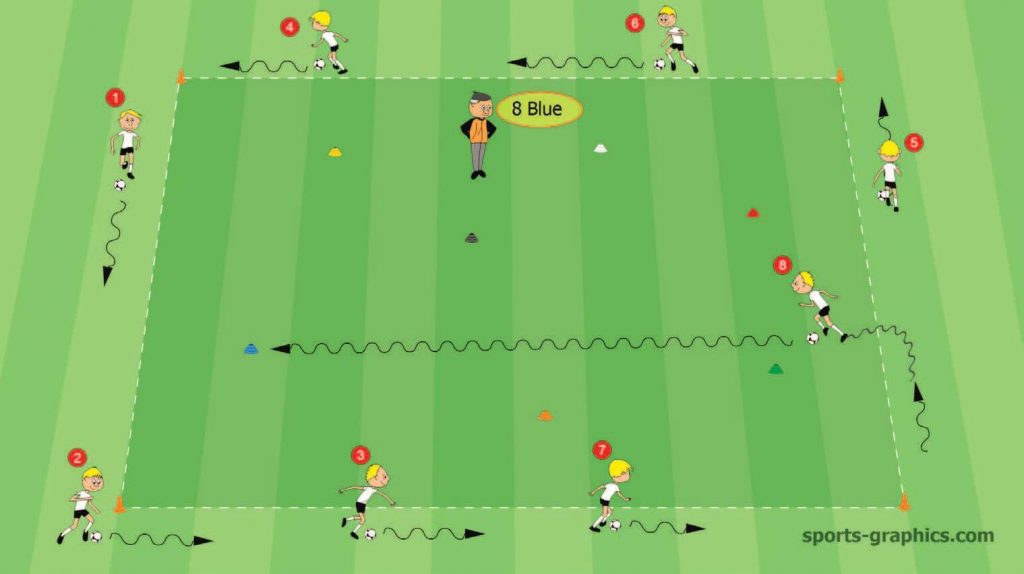 3 Great Soccer Drills for U10 Players - Soccer-Coaches.com